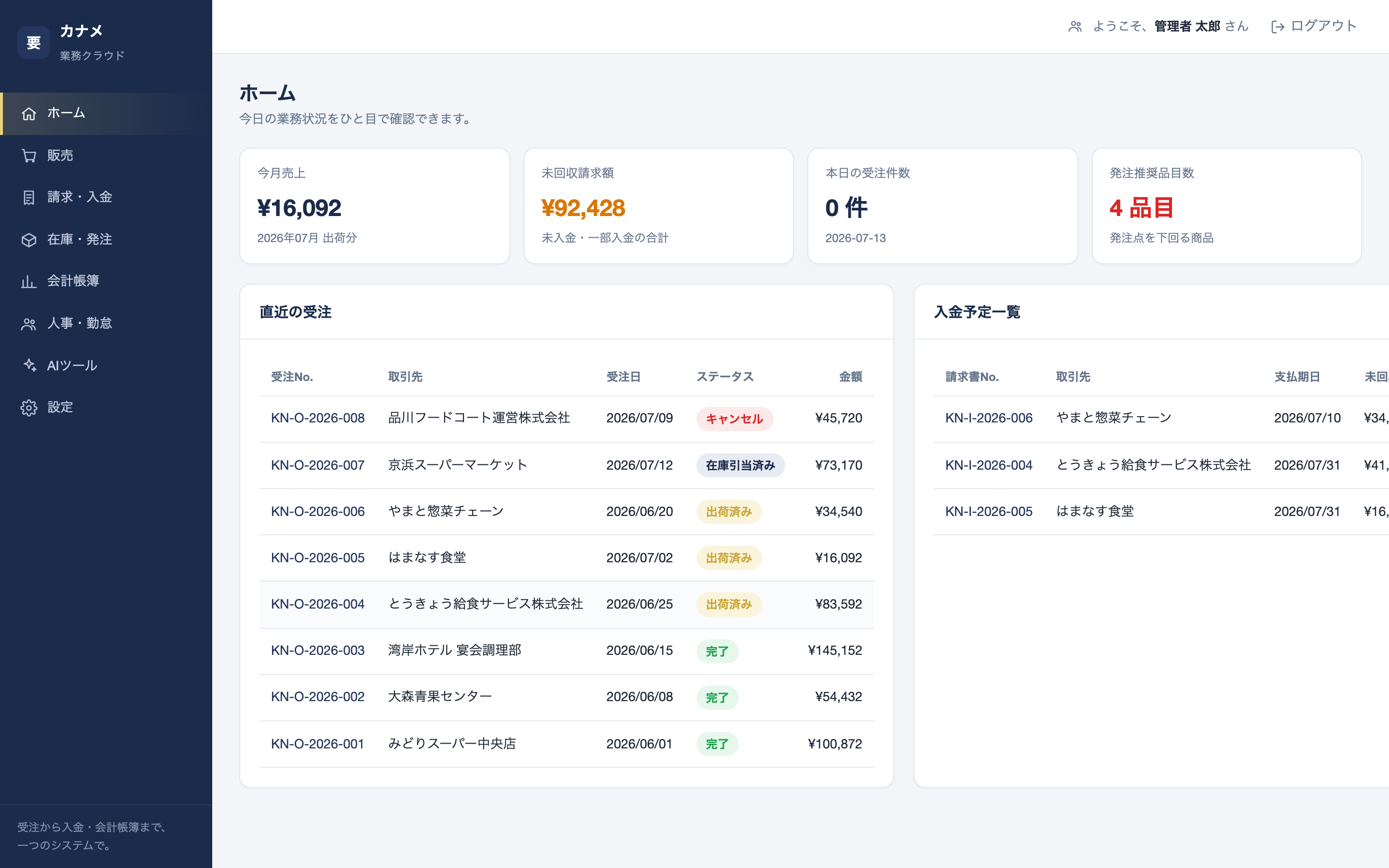 カナメ業務クラウドのホーム画面(ダッシュボード)。KPI4枚と直近の受注・入金予定一覧が表示されている。