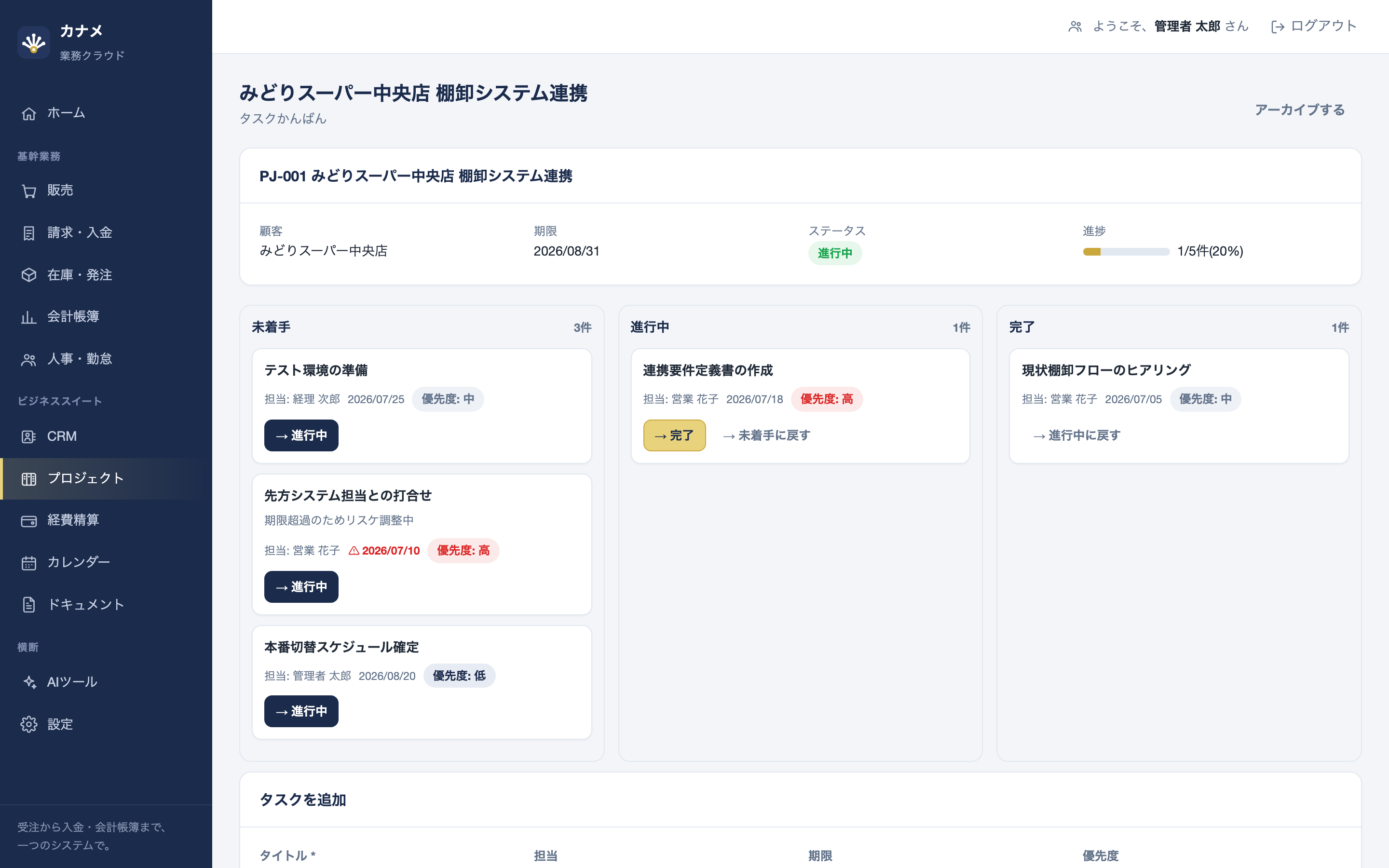 プロジェクト詳細画面のタスクかんばん。未着手・進行中・完了の3列にタスクカードが並び、期限超過タスクが警告表示されている。